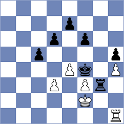 Laith - Singh (chess.com INT, 2022)