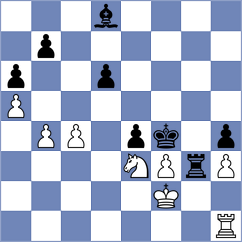 Estrada Nieto - Rodchenkov (chess.com INT, 2022)