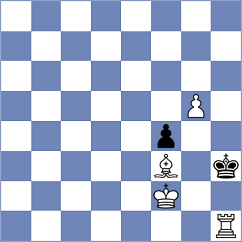 Raahul - Bordi (chess.com INT, 2023)