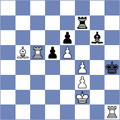 Dobre - Shton (chess.com INT, 2021)