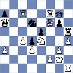 Fries Nielsen - Muthaiah (Chess.com INT, 2021)