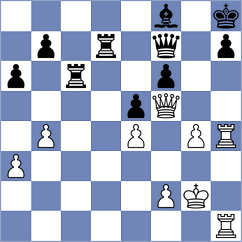 Molina Carretero - Malakhov (chess.com INT, 2024)