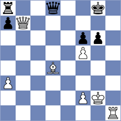 Denishev - D'Arruda (chess.com INT, 2023)
