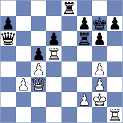 Schitco - Ladan (chess.com INT, 2024)