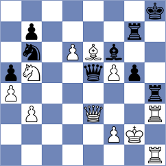 Rios Escobar - Kokoszczynski (chess.com INT, 2023)