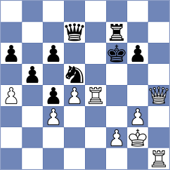 Zubcu - Bulau (Chess.com INT, 2020)