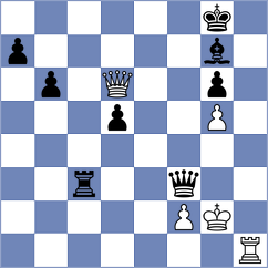 Tanaka - Muradli (chess.com INT, 2021)