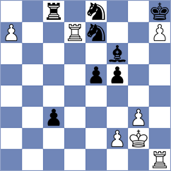 Tikhonov - Thavandiran (Chess.com INT, 2021)