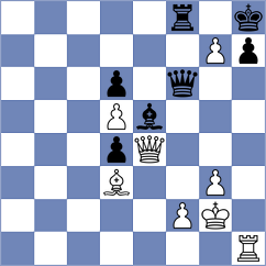 Zaksaite - Upper (chess.com INT, 2021)