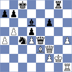 Krzywda - Bilan (chess.com INT, 2021)