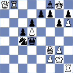 Goltseva - Chuchukova (FIDE Online Arena INT, 2024)