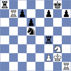 Urazayev - Aldokhin (chess.com INT, 2023)