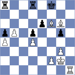 Indjic - Martinez Lopez (chess.com INT, 2023)