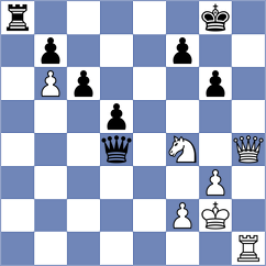 Tokat - Krzesaj (chess.com INT, 2024)