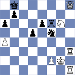 Daneshvar - Radesh (Chess.com INT, 2021)
