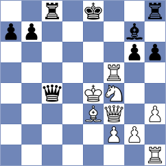 Abarca Gonzalez - Gareev (chess.com INT, 2022)