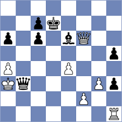 Haug - Aswath (chess.com INT, 2024)