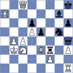 Gonzalez - Nemkova (Chess.com INT, 2020)