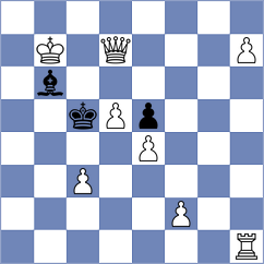 Bestard Borras - Bayo Milagro (chess.com INT, 2024)