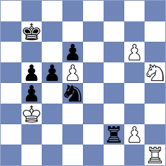 Gao - Ferro (chess.com INT, 2023)