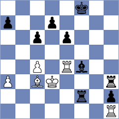 Shirov - Zemlyanskii (chess.com INT, 2024)