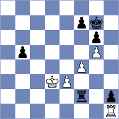 Manukyan - Sultana (chess.com INT, 2021)