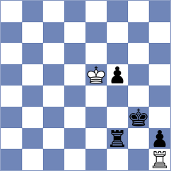 Blokhin - Avazkhonov (chess.com INT, 2023)