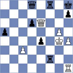 Green - Kornyukov (Chess.com INT, 2020)