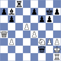 Edouard - Ouaki (Europe Echecs INT, 2021)