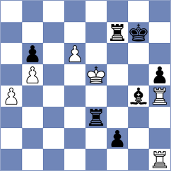 Pandey - Sapunov (chess.com INT, 2021)