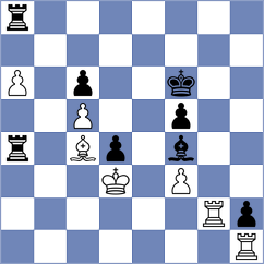 Petrova - Shinkarev (chess.com INT, 2023)