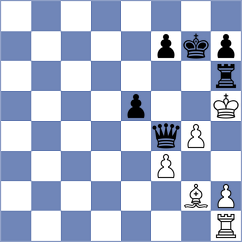 Soni - Wen (Chess.com INT, 2020)