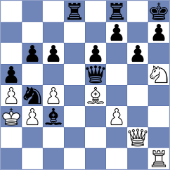Sokac - Shimanov (chess.com INT, 2024)