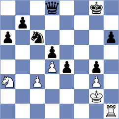 Ramsdal - Ganzhurov (chess.com INT, 2024)
