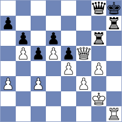 Boor - Khlichkova (Chess.com INT, 2020)