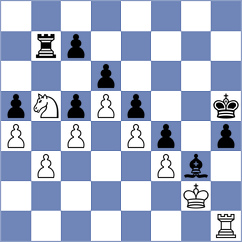 Pesotskiy - Muskardin (chess.com INT, 2023)