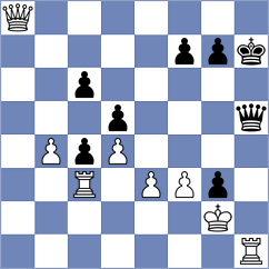 Runets - Sailer (chess.com INT, 2022)
