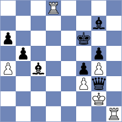 Golizadeh - Stribuk (chess.com INT, 2022)