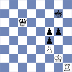 Zuriel - Heinemann (chess.com INT, 2024)