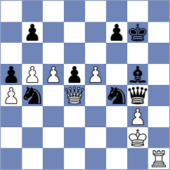 Sroczynski - Kourkoulos Arditis (chess.com INT, 2024)