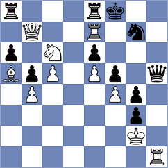 Prokofiev - Ljukin (chess.com INT, 2024)