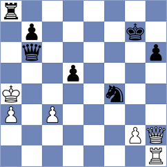 Skliarov - Jocev (chess.com INT, 2024)
