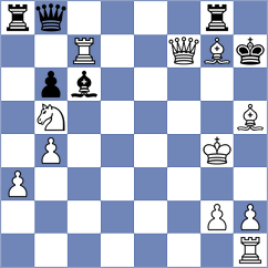Rojas Alarcon - Bortnyk (chess.com INT, 2023)