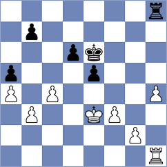 Zilleruelo Irizarry - Zambrana (chess.com INT, 2020)