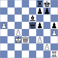 Urjubdshzirov - Mortazavi (Chess.com INT, 2021)