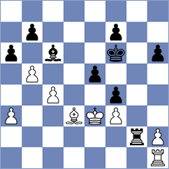 Md. - Tao (chess.com INT, 2024)