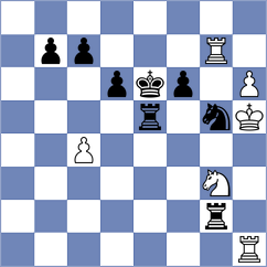 Derjabin - Kushko (chess.com INT, 2024)