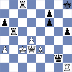 Vantika - Asgarizadeh (Chess.com INT, 2020)