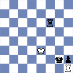 Mujahid - Doria (chess.com INT, 2021)