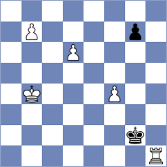 Kekic - Popadic (Chess.com INT, 2021)